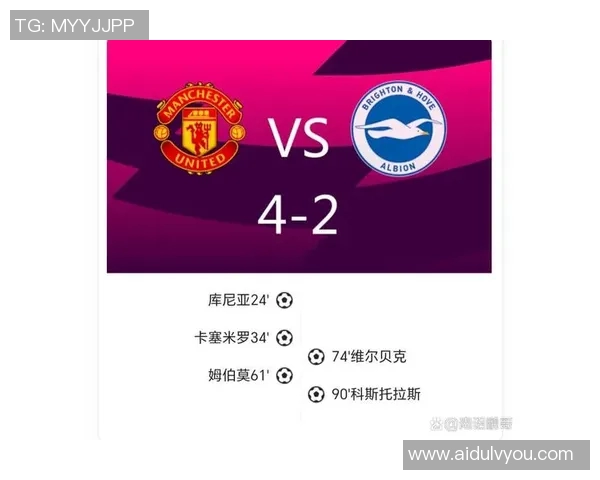 英超球队进球数：英超历史进球排行榜