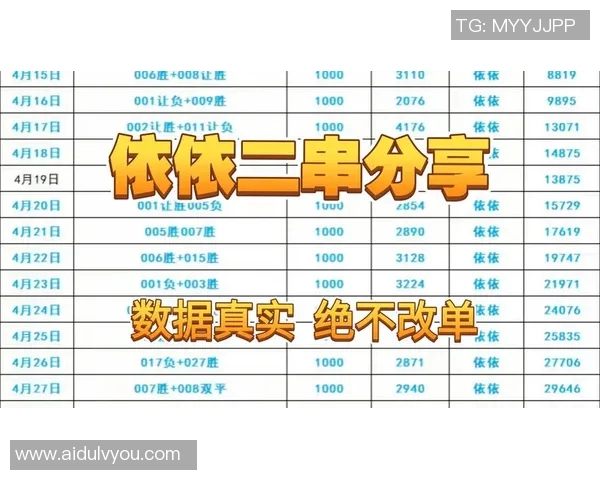 西甲赛程与意甲联赛时间冲突及观赛建议